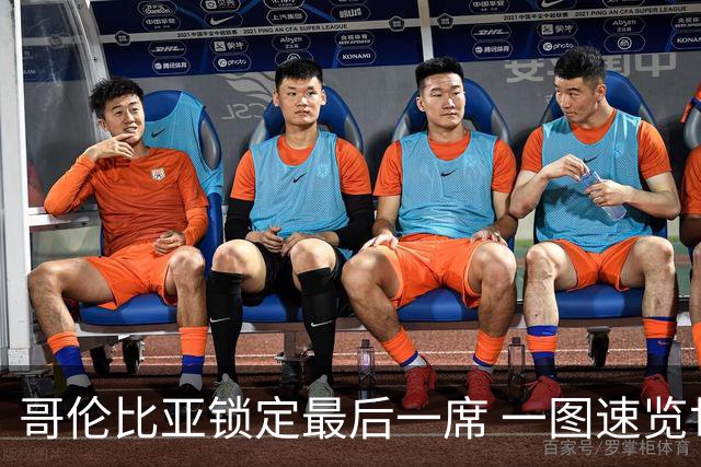 哥伦比亚锁定最后一席 一图速览世界杯16强